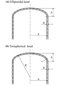 ASME Section VIII Division 1 Explained - MYPIPINGNOTES